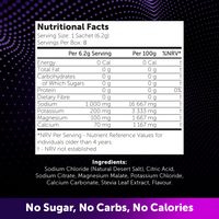 REVIVE Daily Electrolytes - Blackcurrant